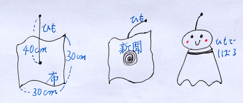 てるてる坊主　作り方